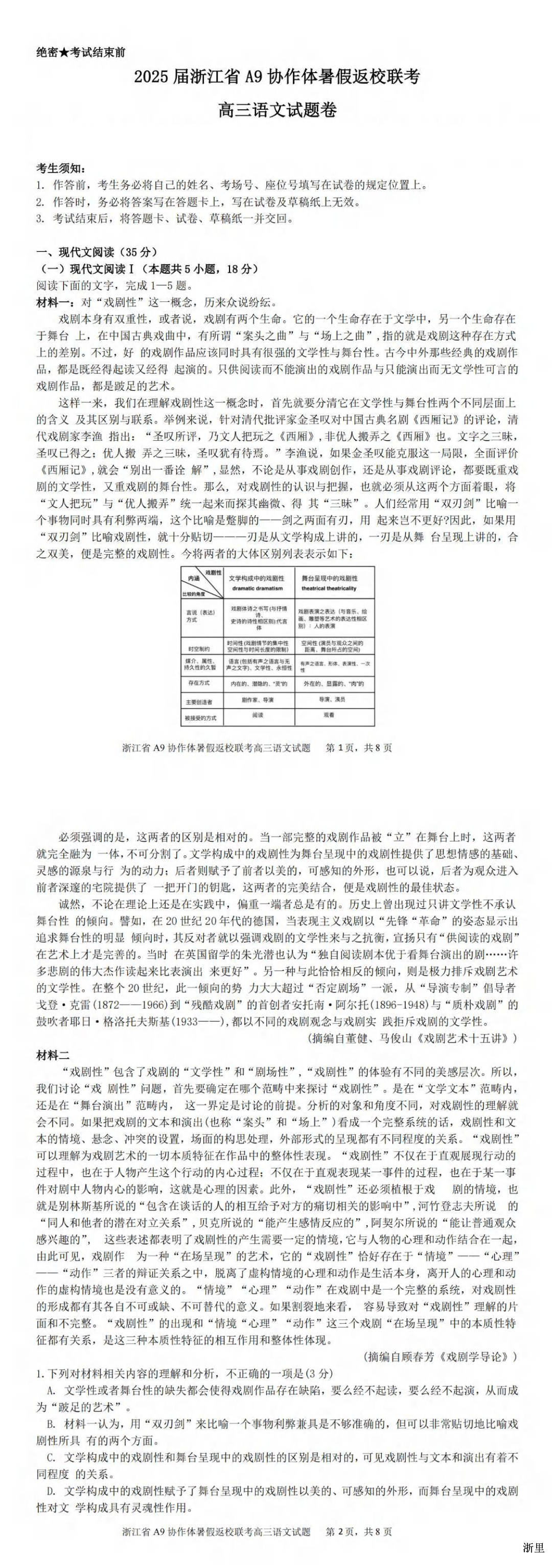 缩略图