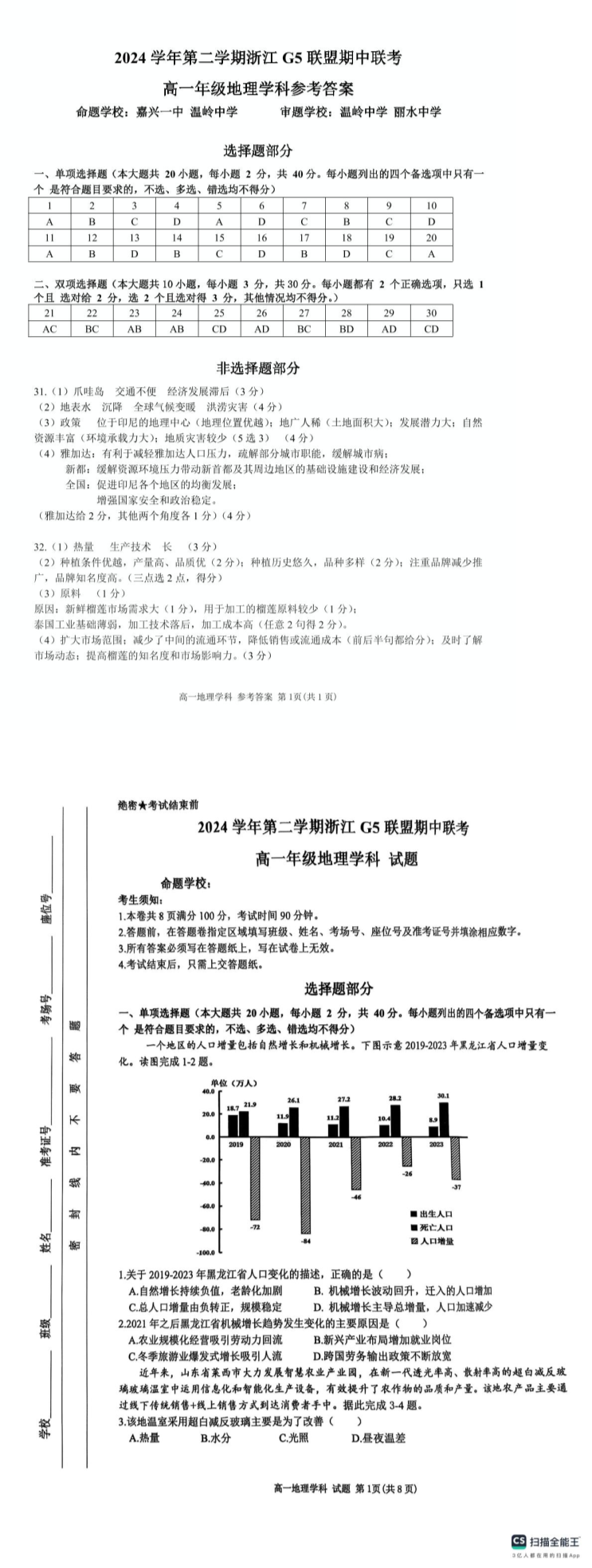 缩略图