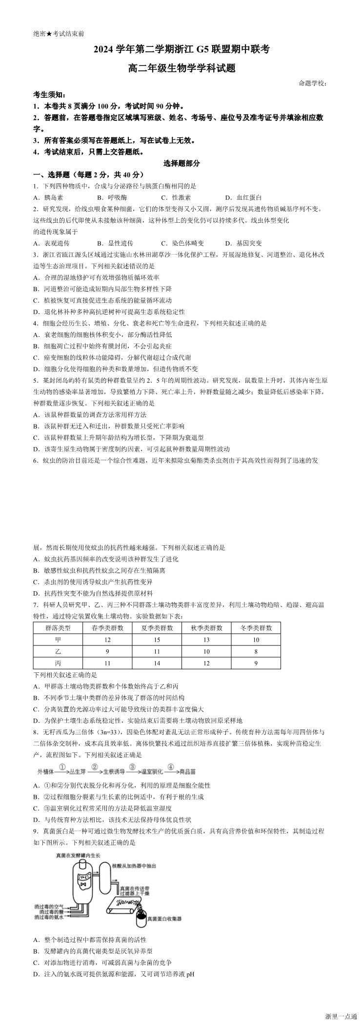 缩略图