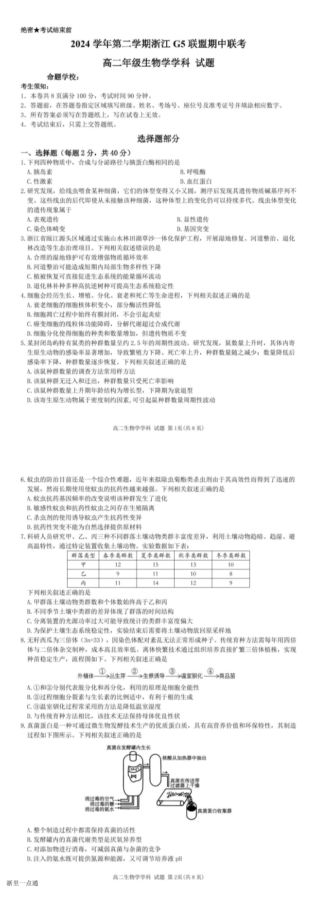 缩略图