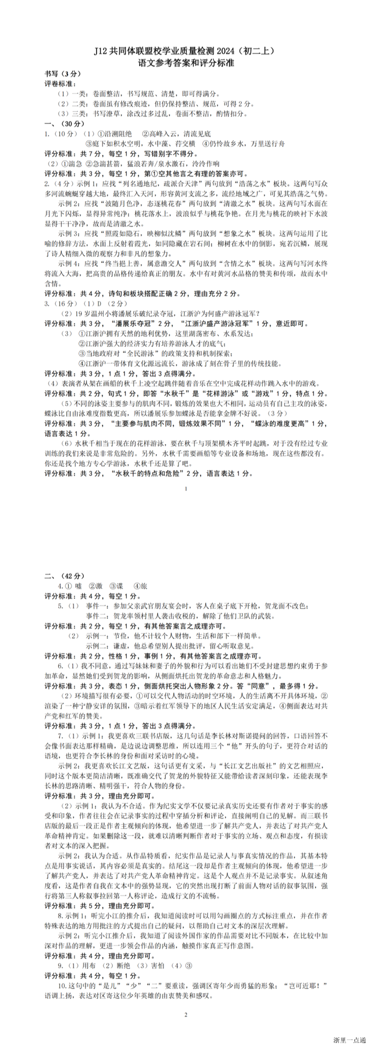 缩略图