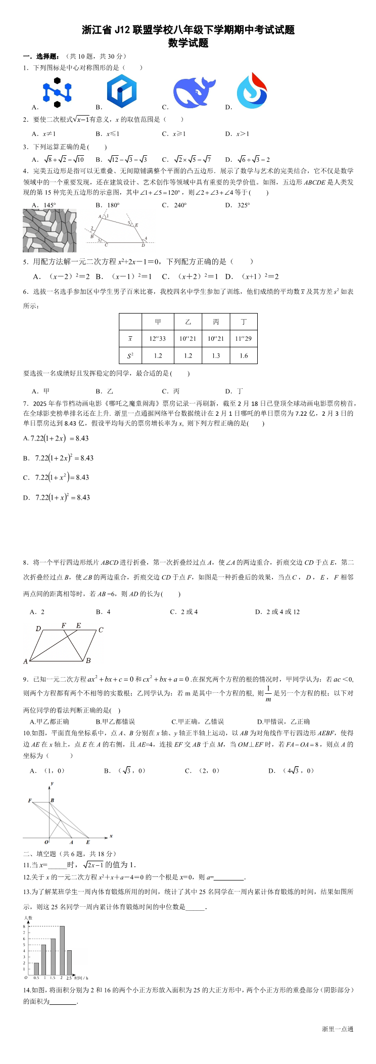 缩略图