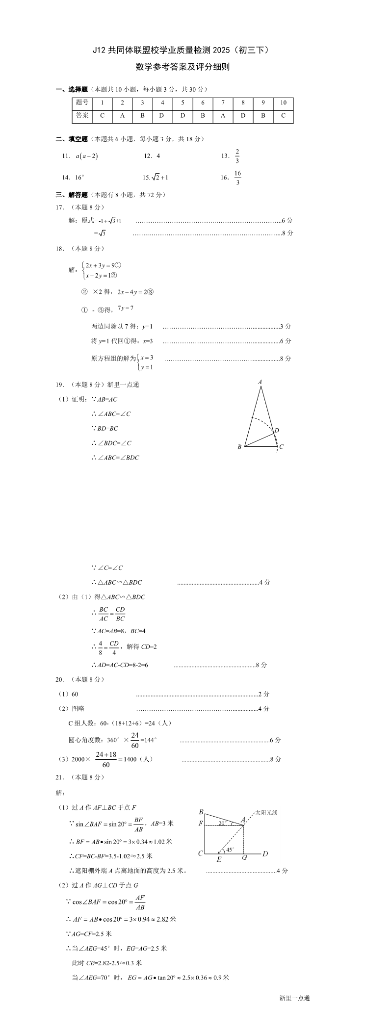 缩略图