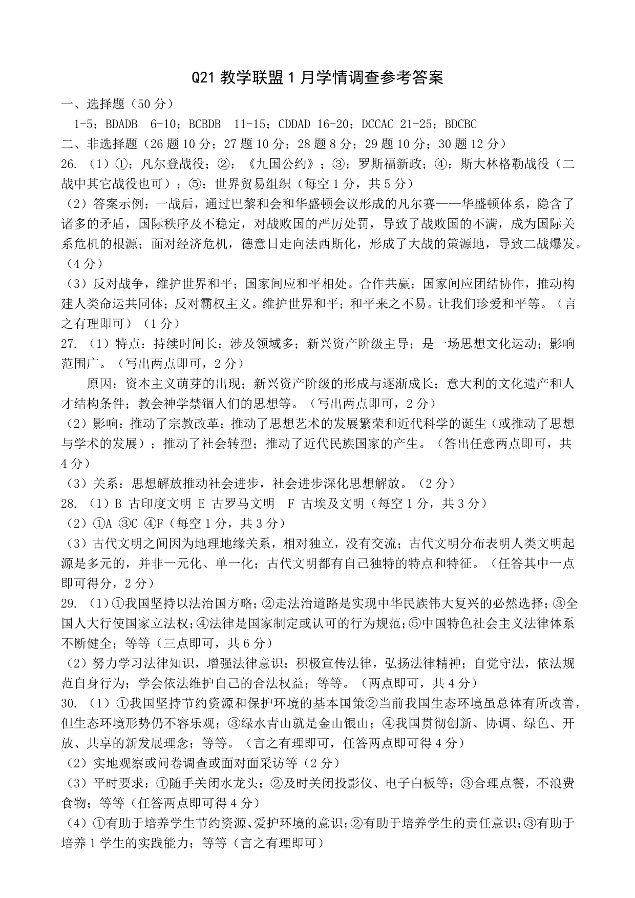 缩略图