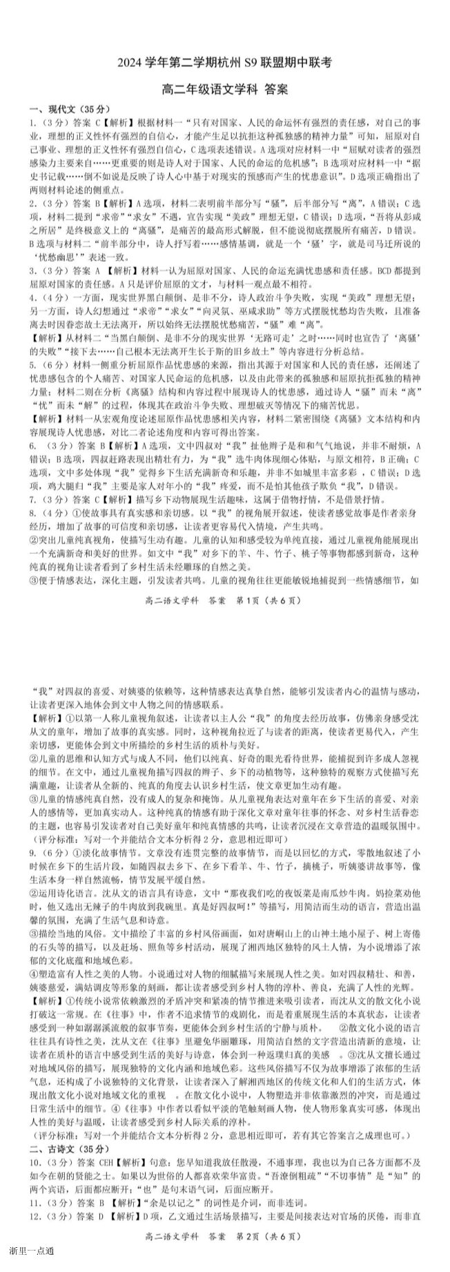缩略图