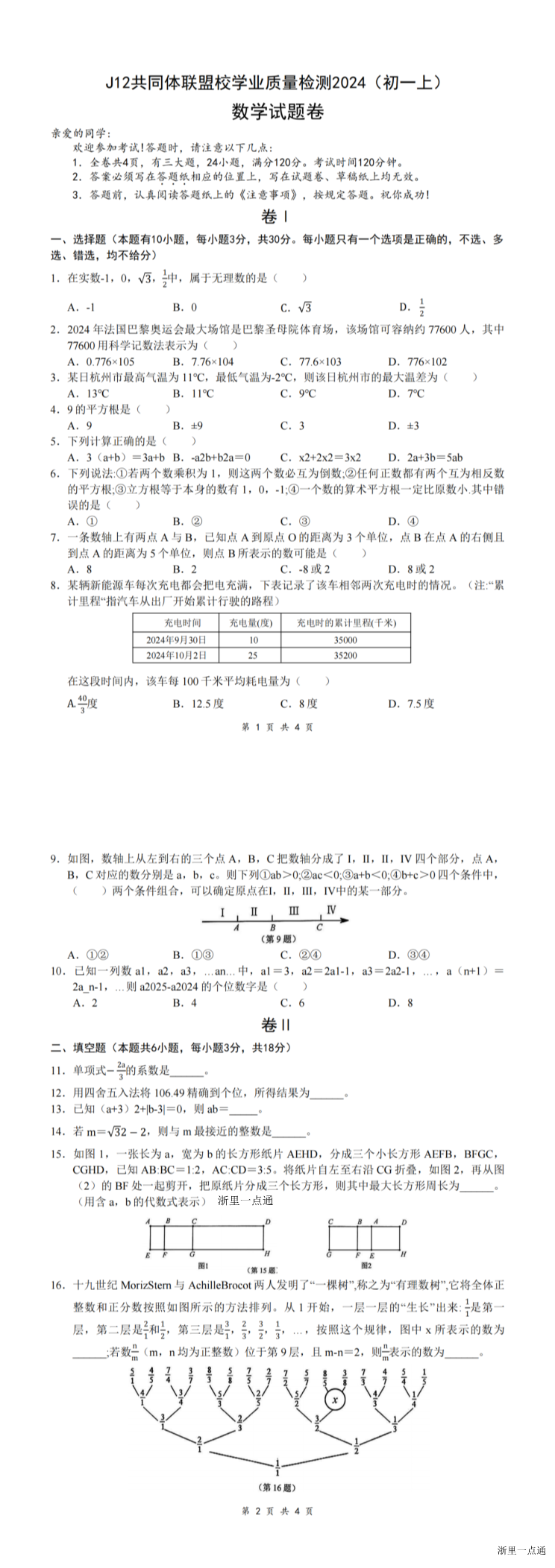 缩略图