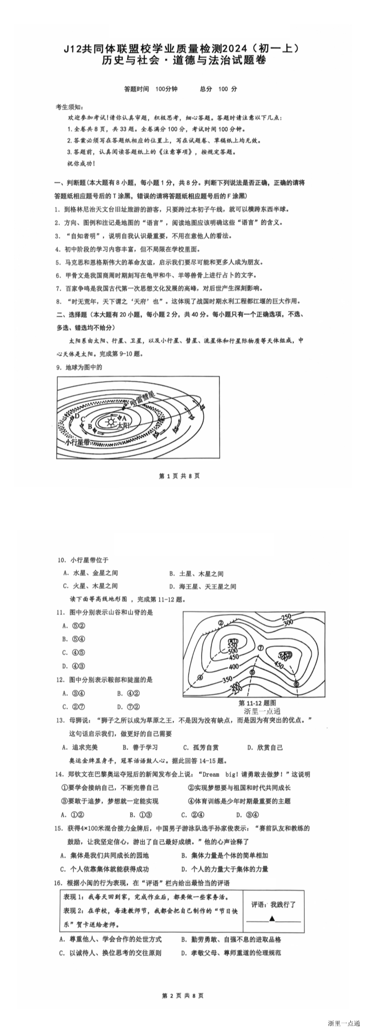 缩略图