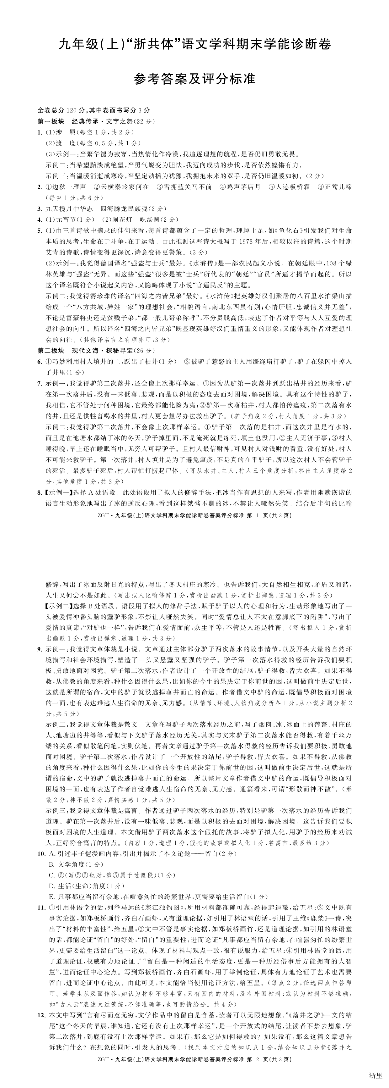 缩略图