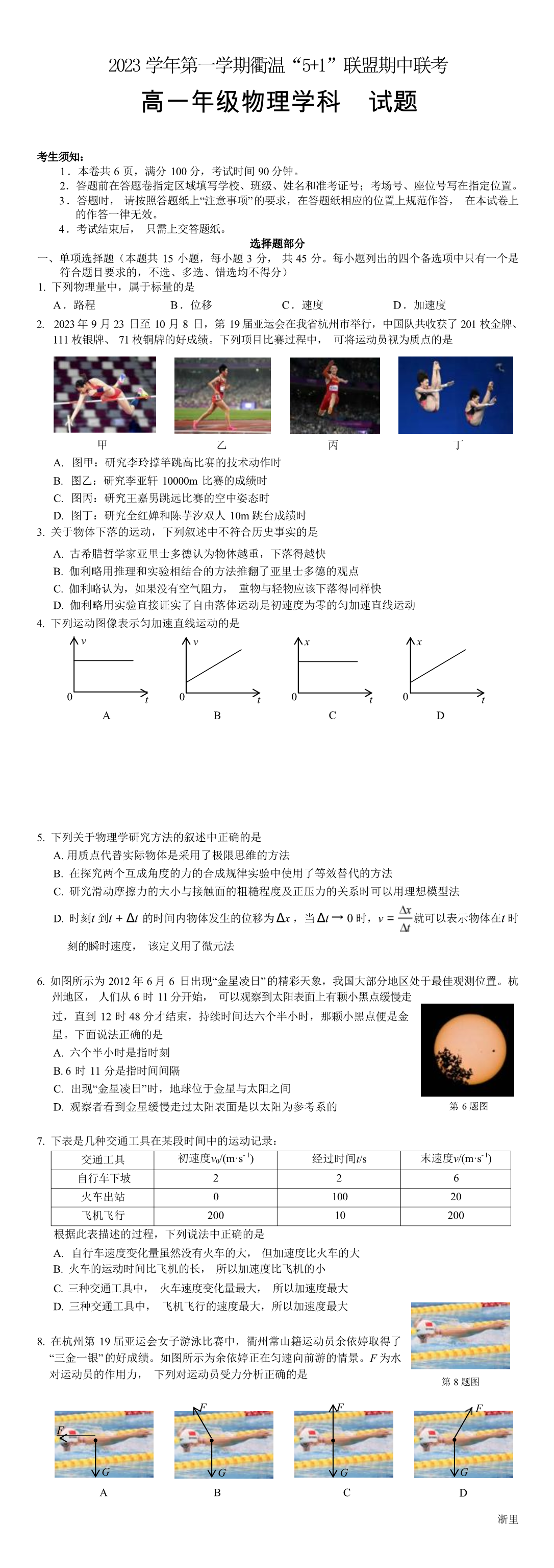 缩略图
