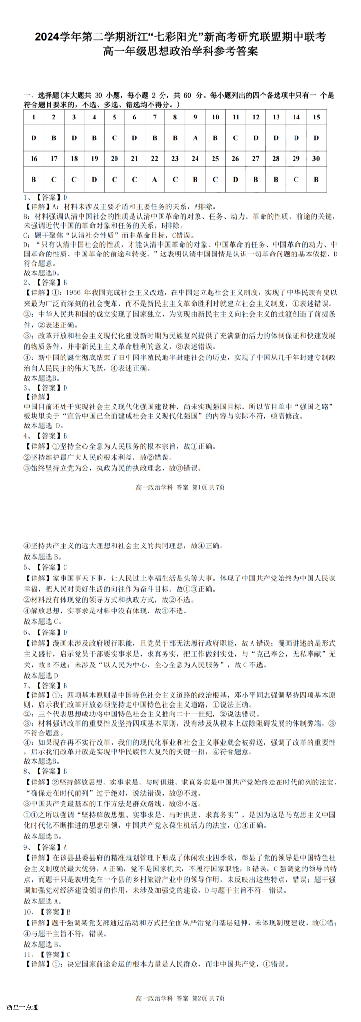 缩略图