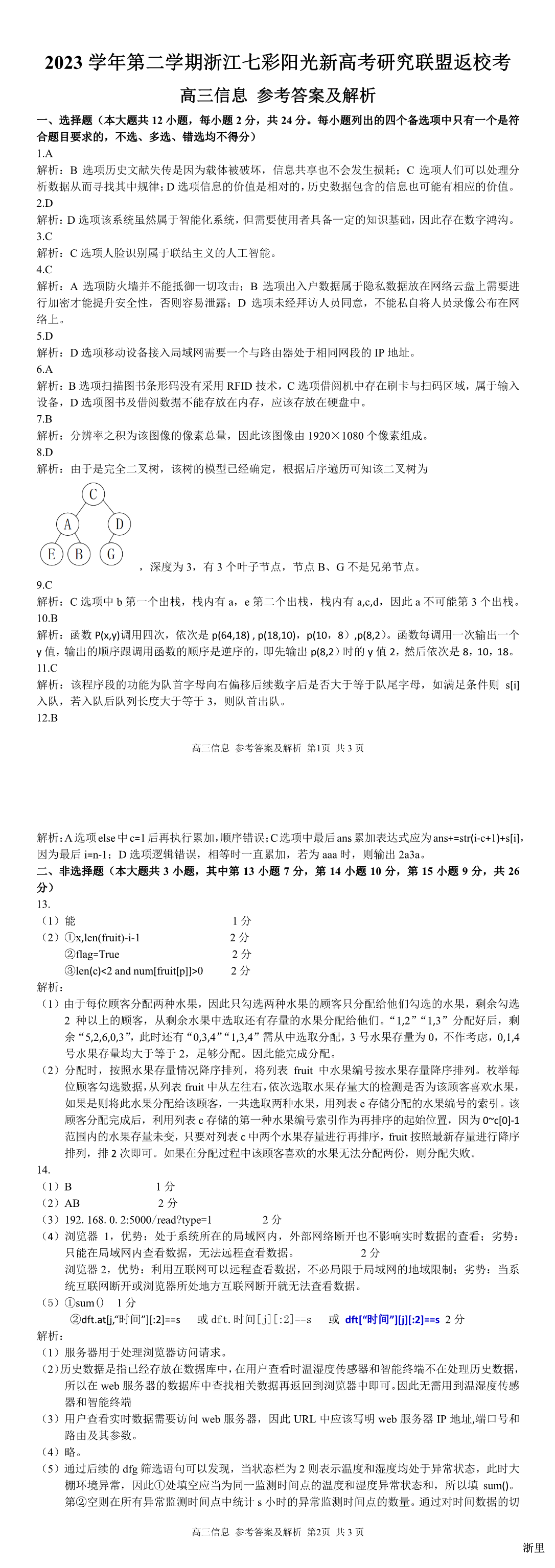 缩略图
