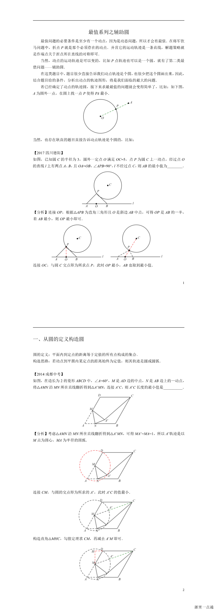 缩略图