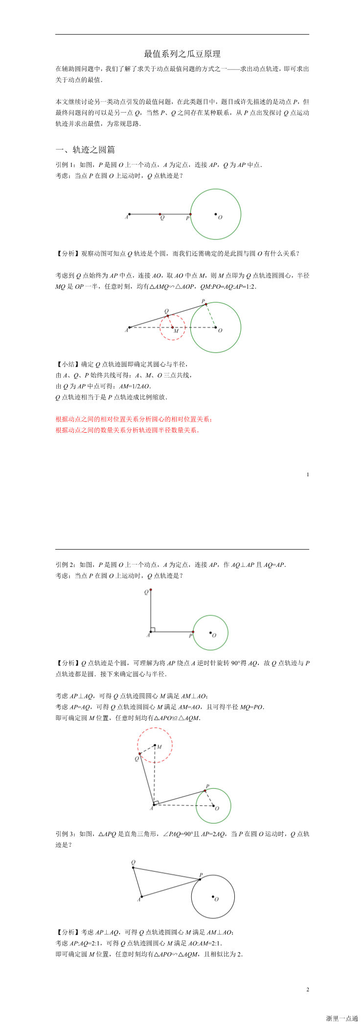 缩略图