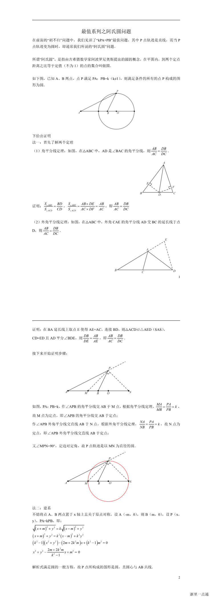 缩略图