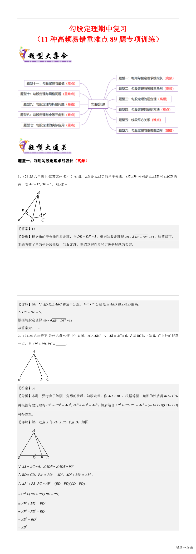 缩略图