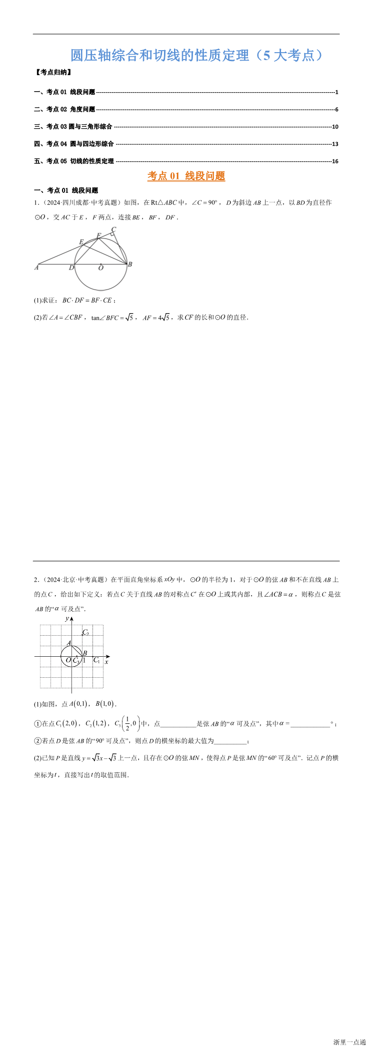 缩略图