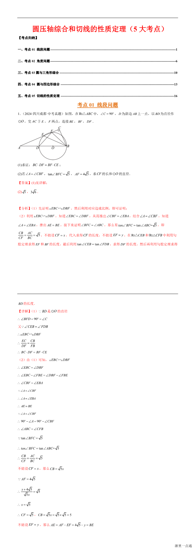 缩略图