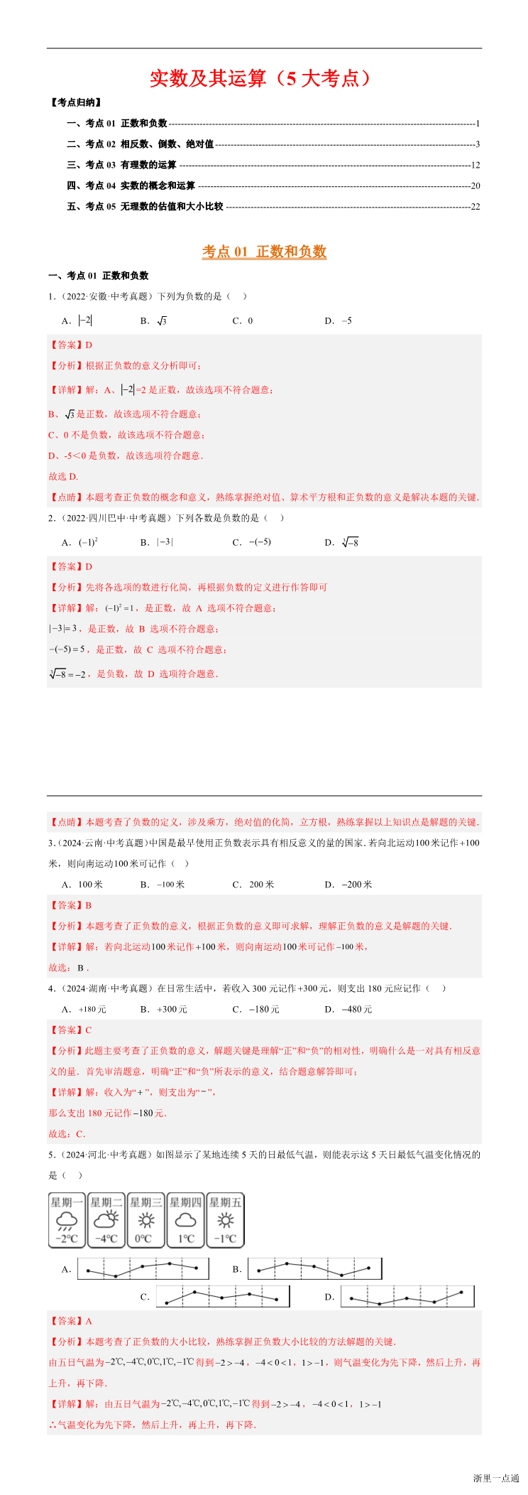 缩略图