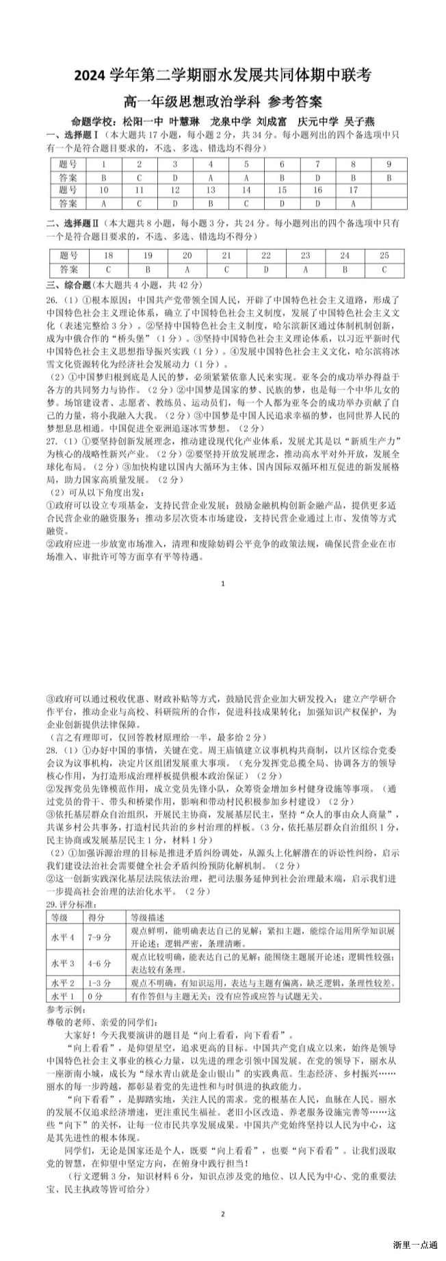 缩略图
