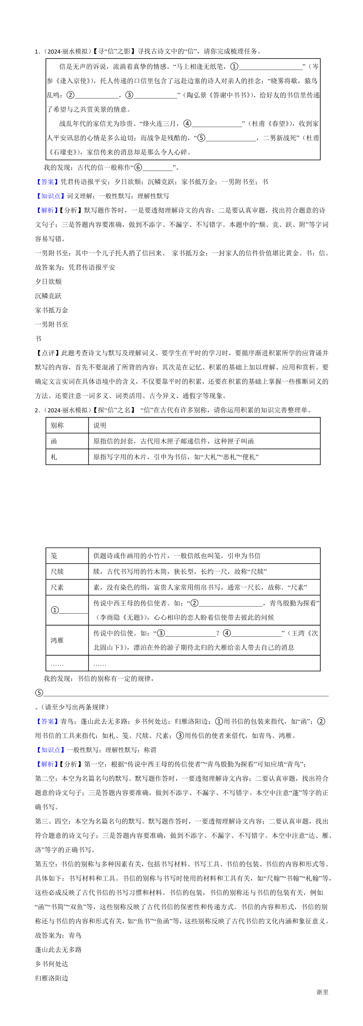 缩略图