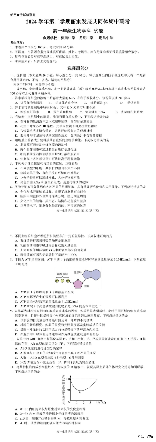 缩略图