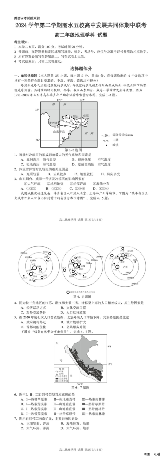缩略图