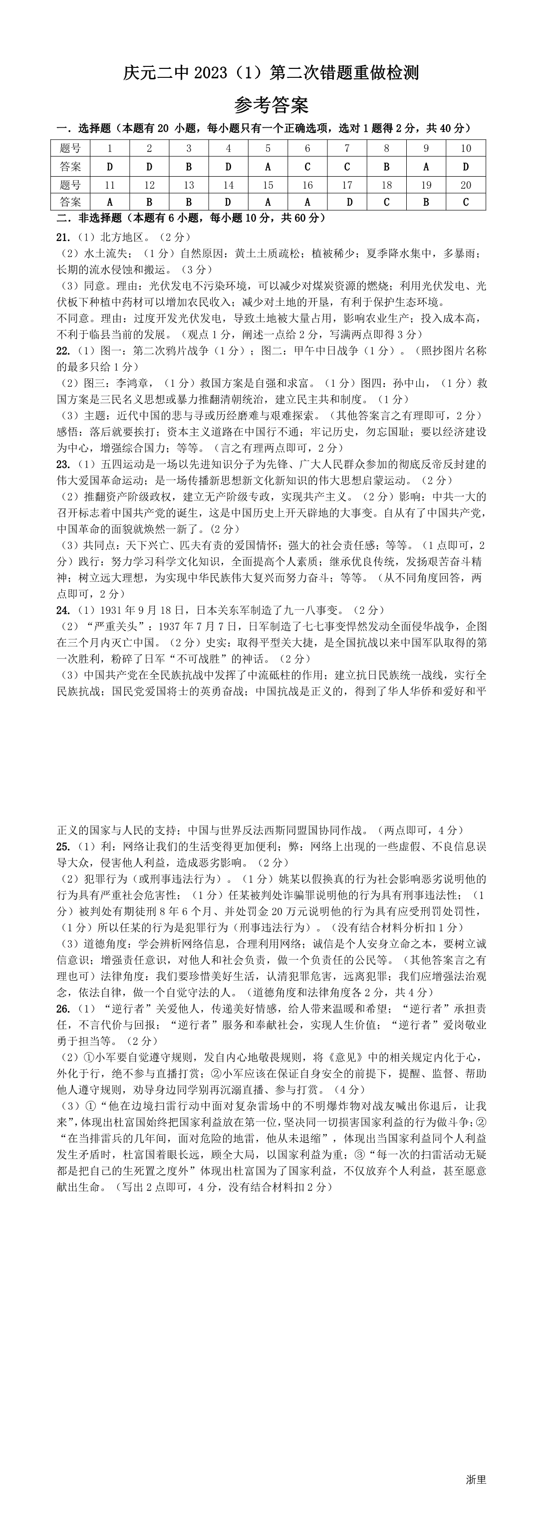 缩略图