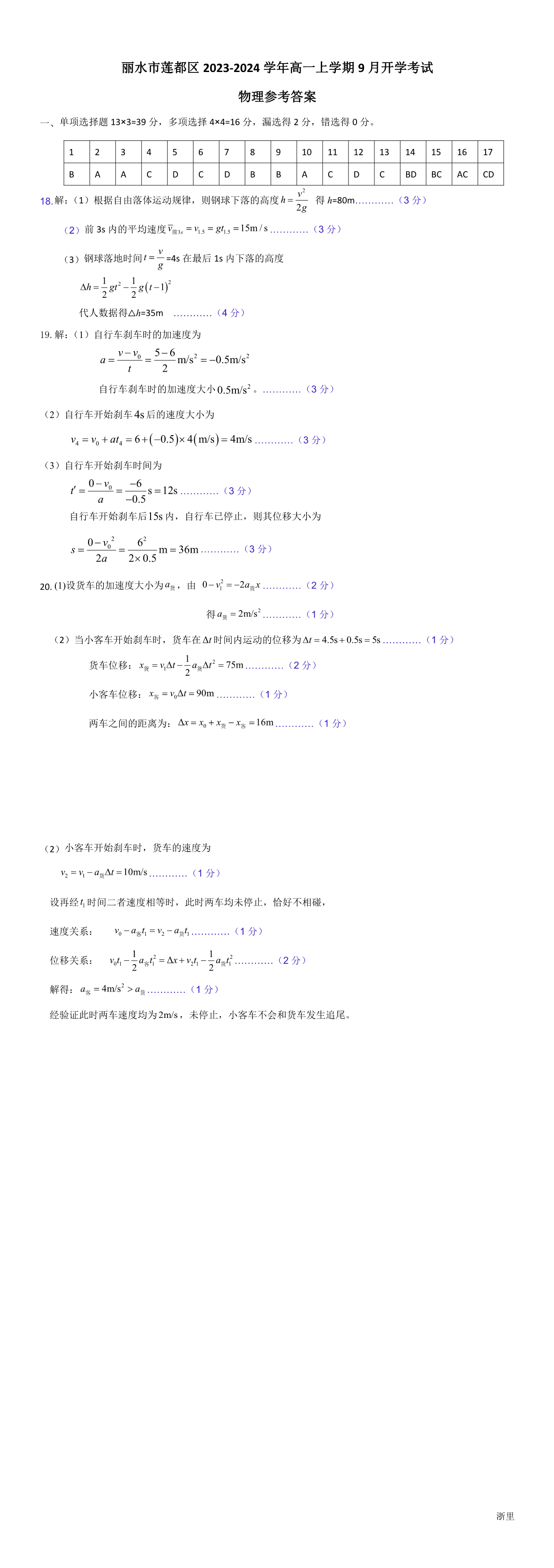 缩略图