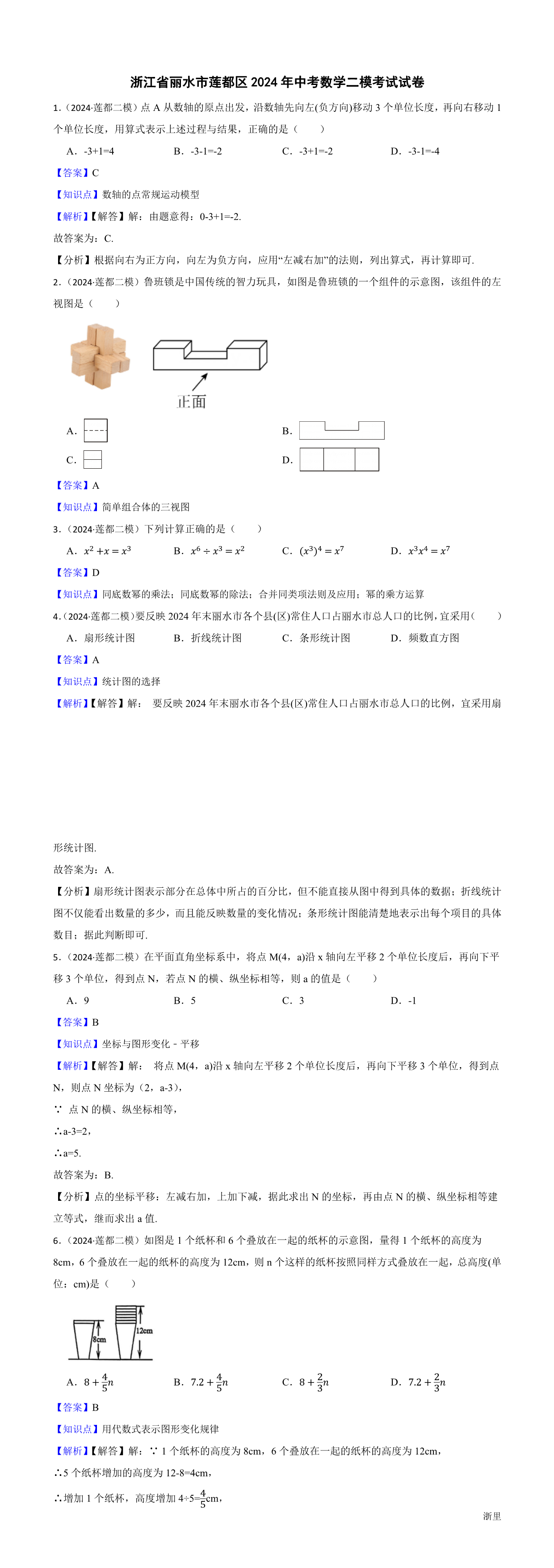 缩略图