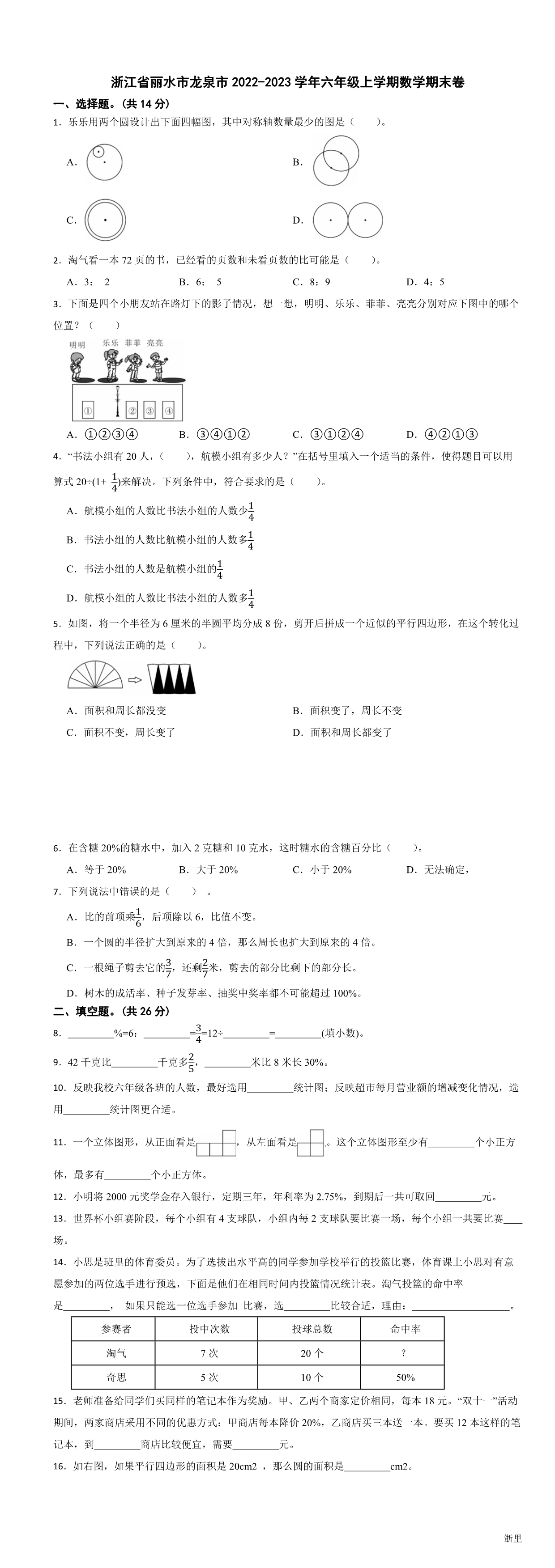 缩略图