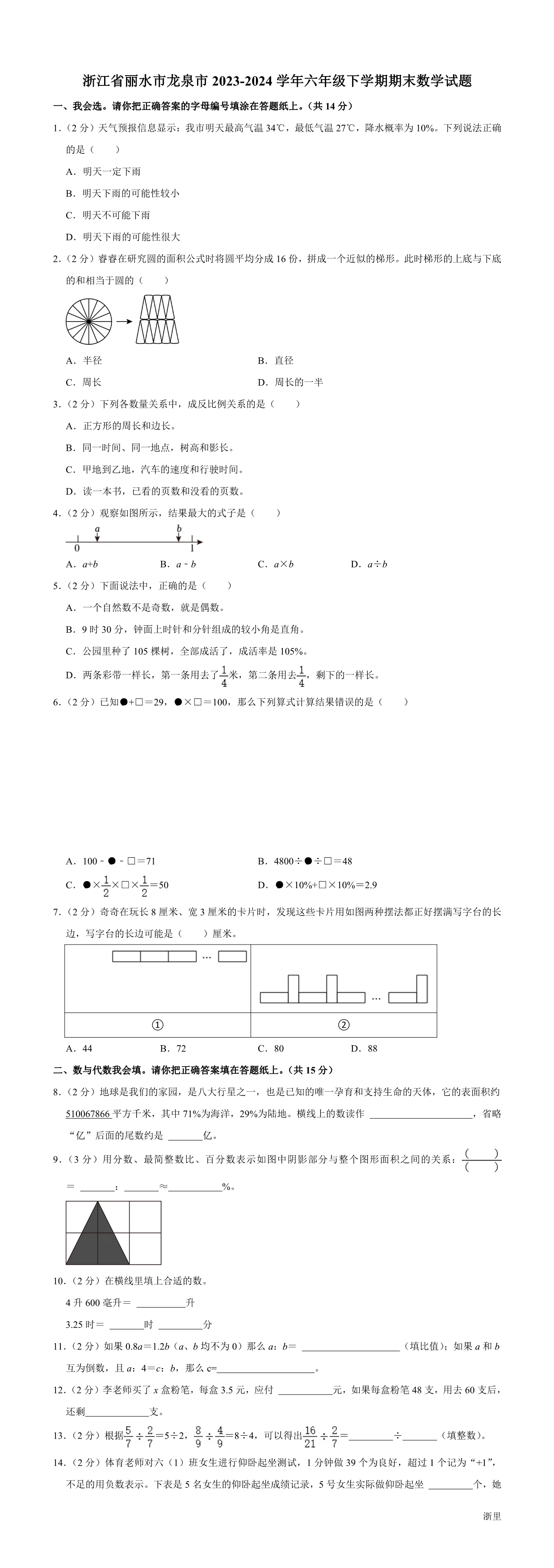 缩略图