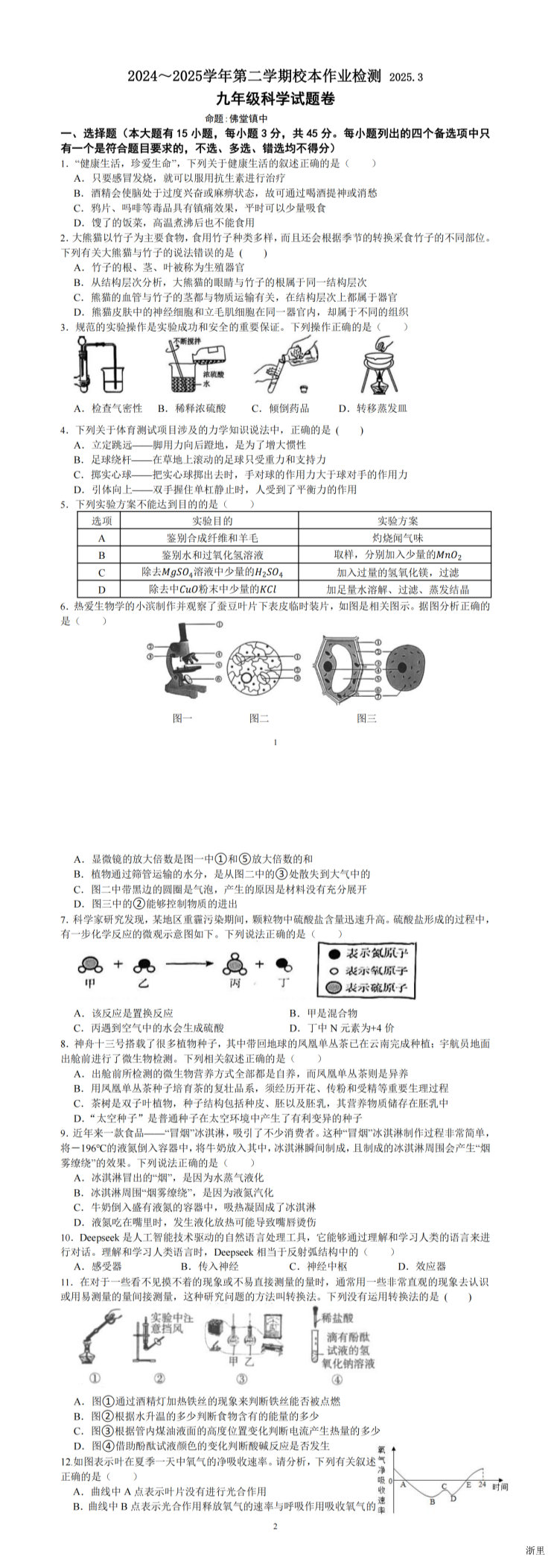 缩略图