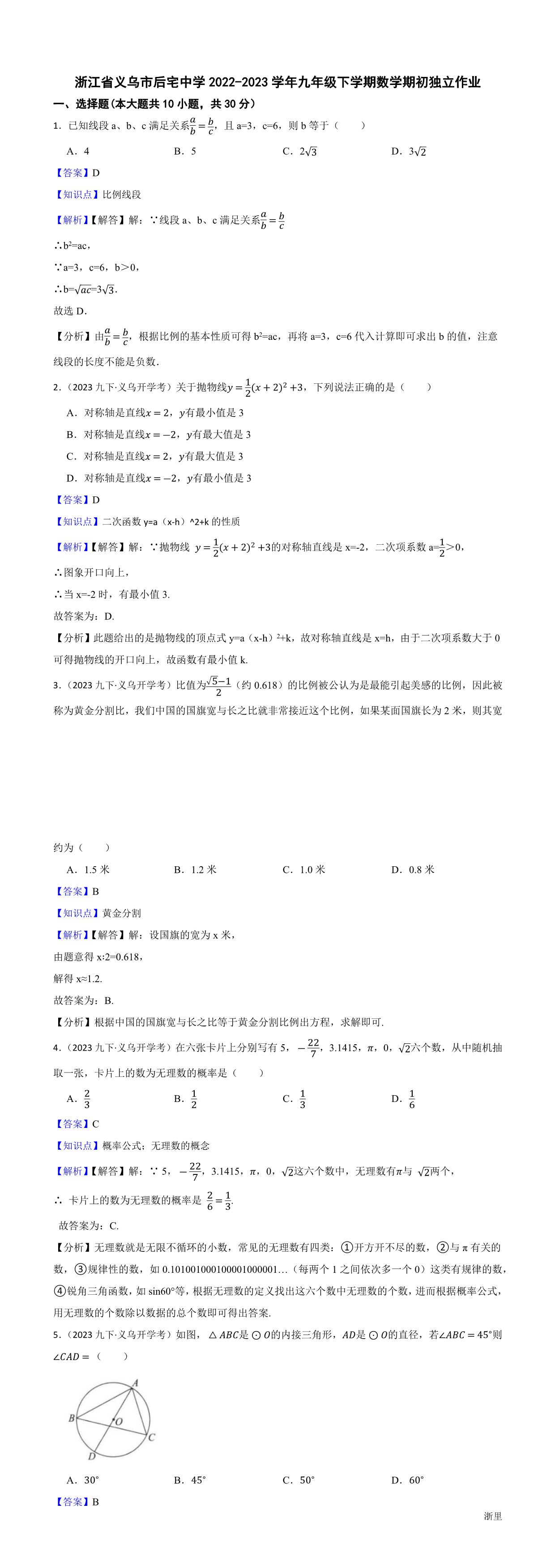 缩略图