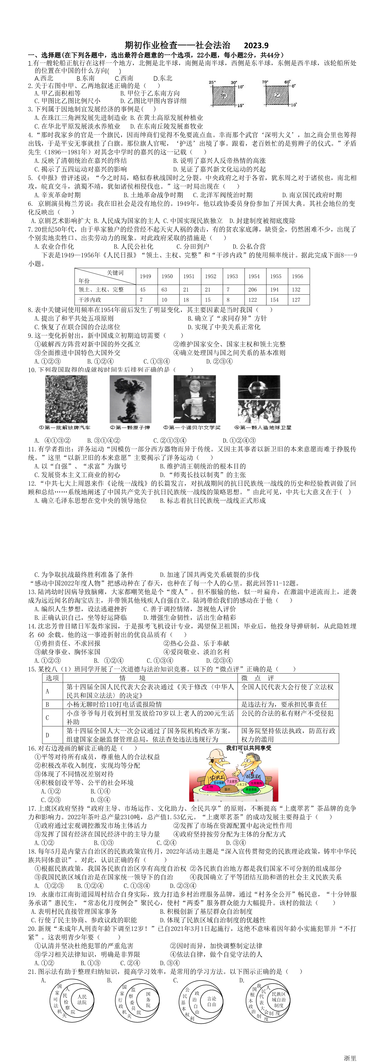 缩略图
