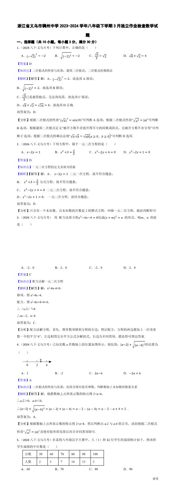 缩略图