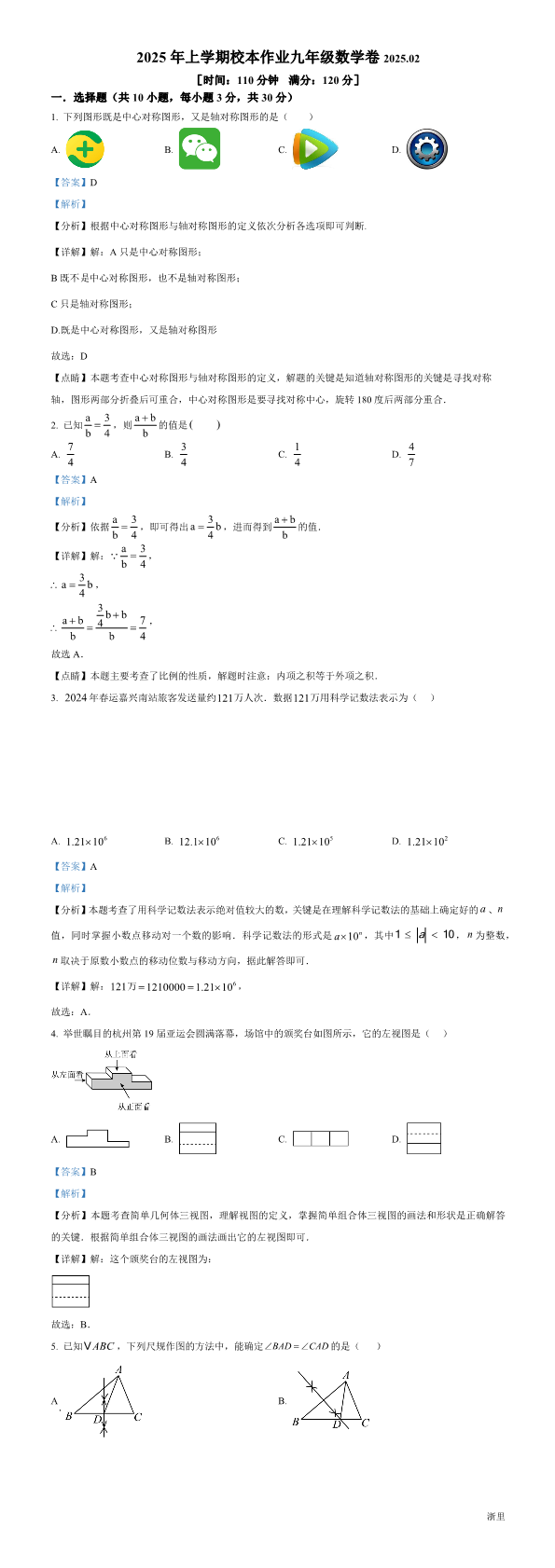 缩略图