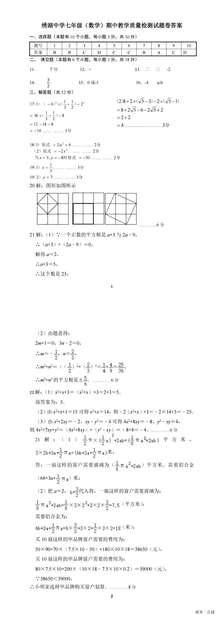 缩略图