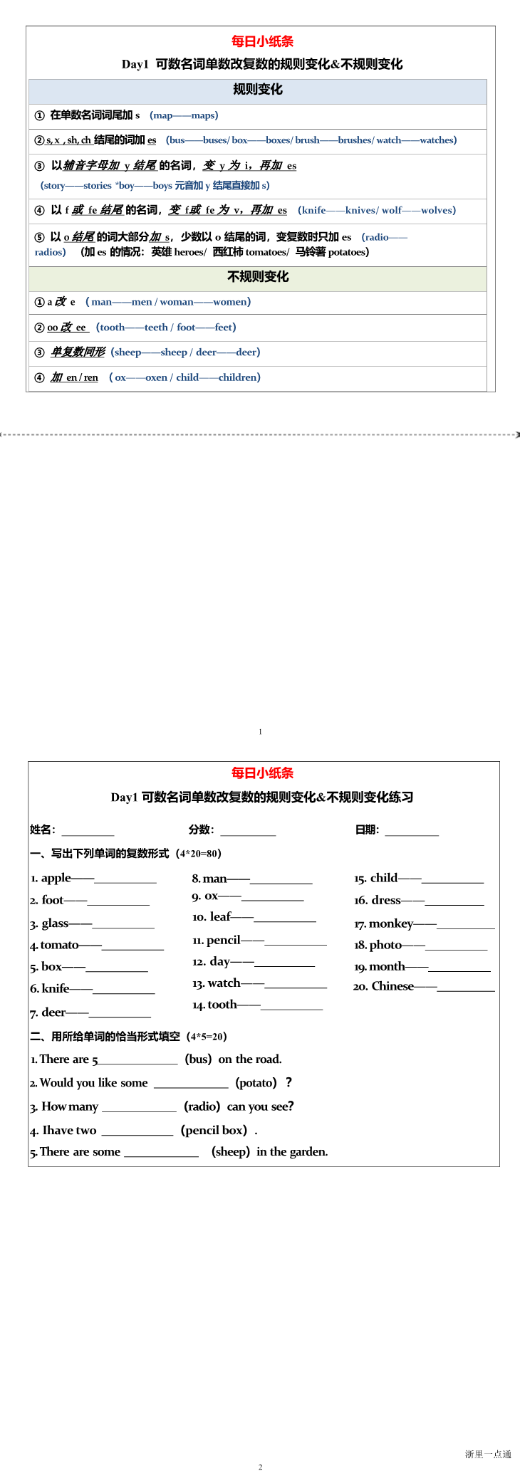 缩略图