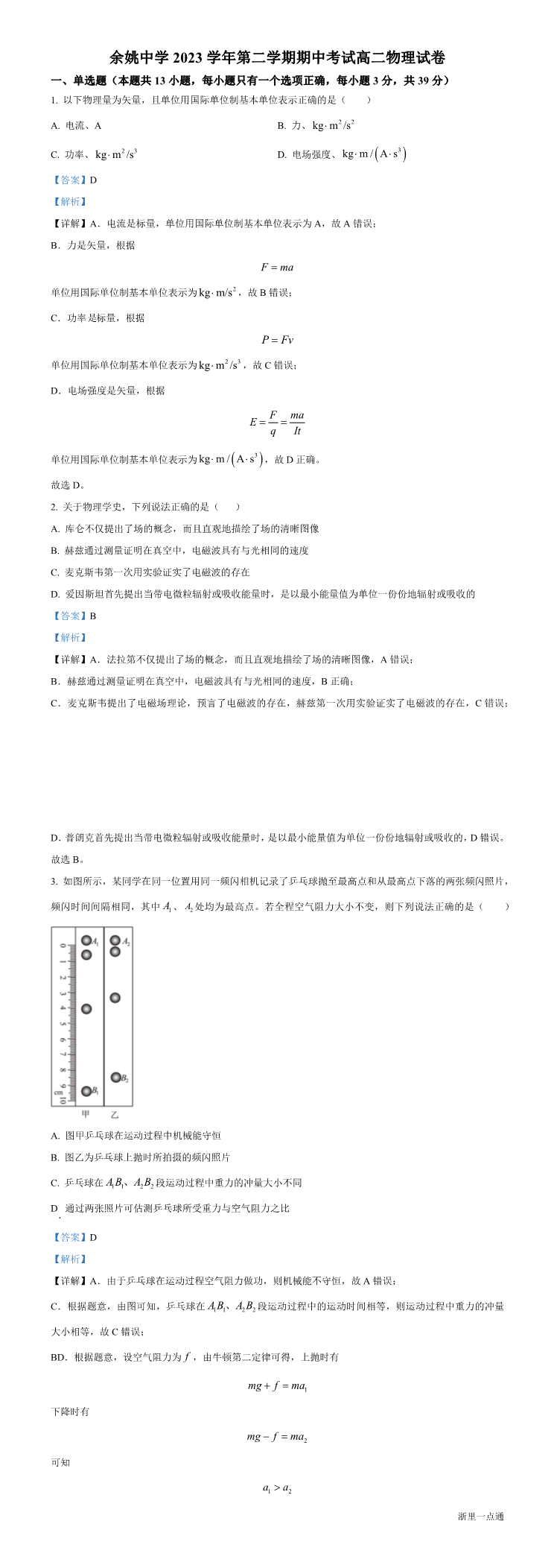 缩略图
