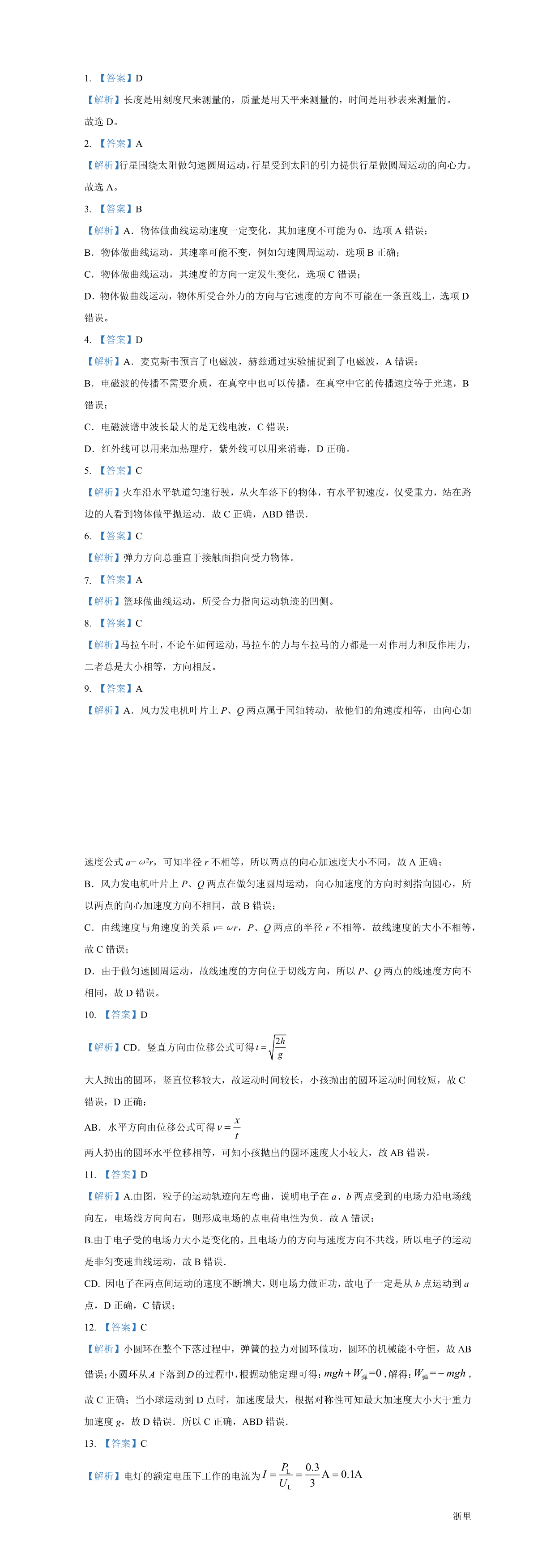 缩略图