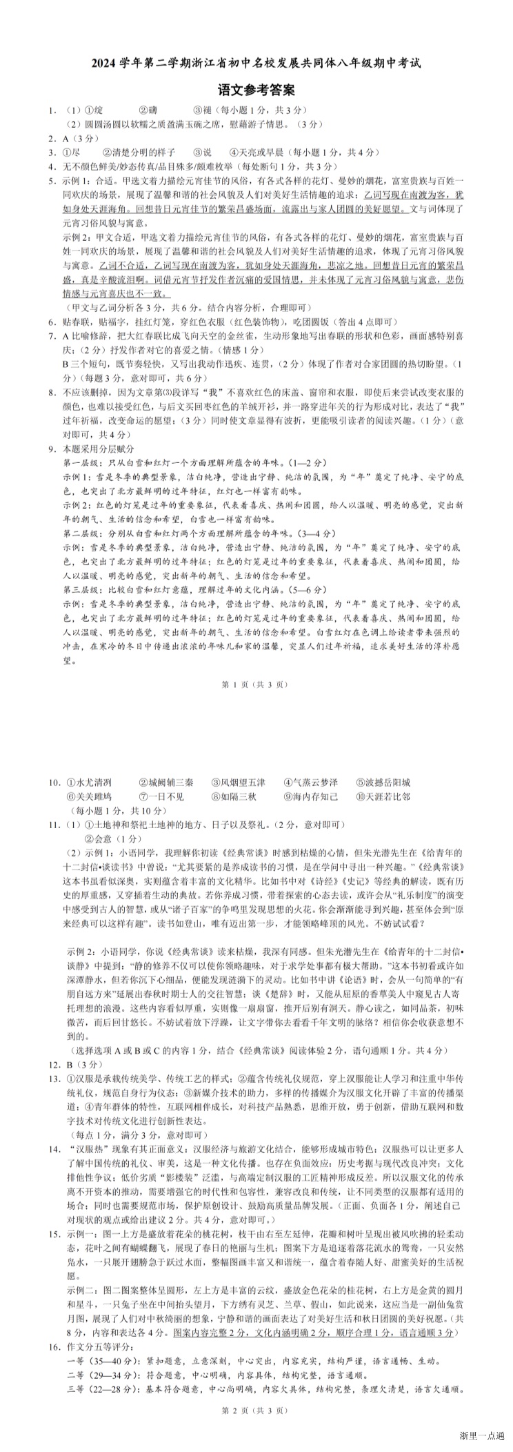 缩略图