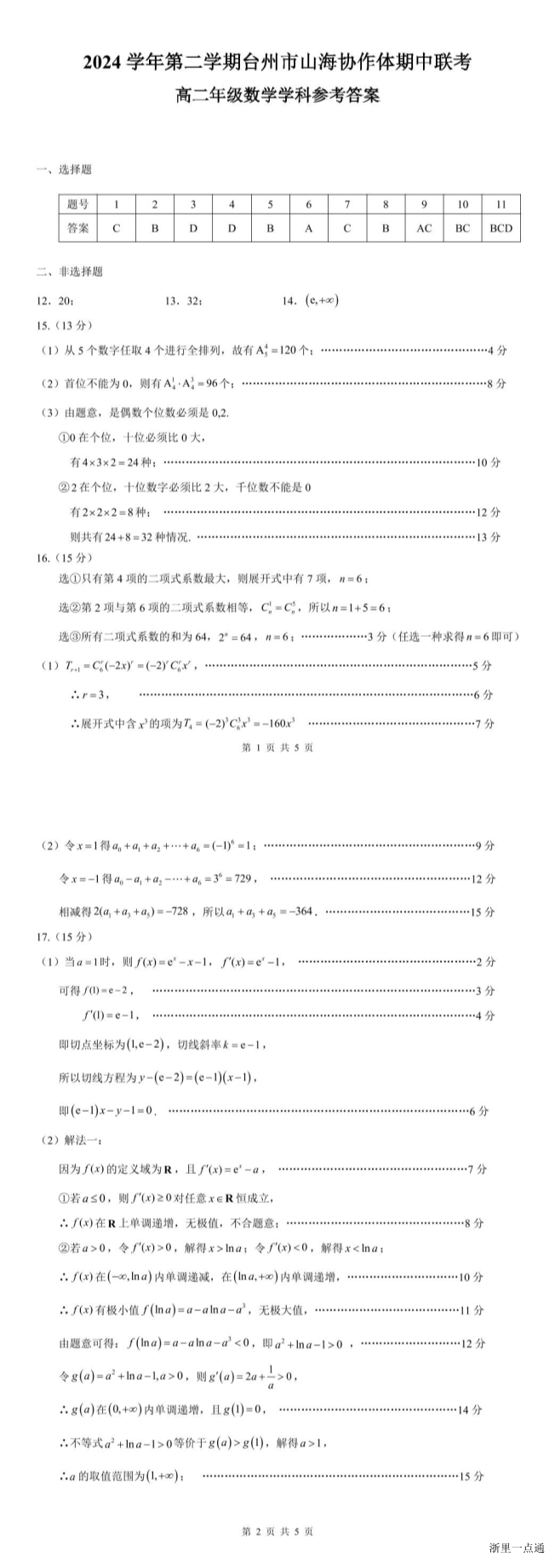 缩略图