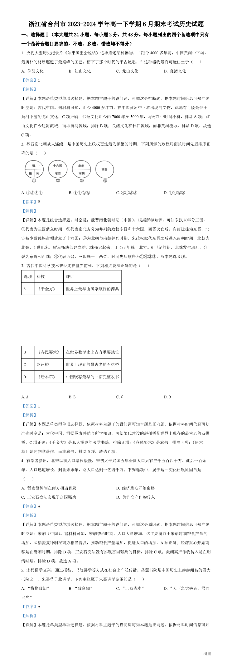 缩略图
