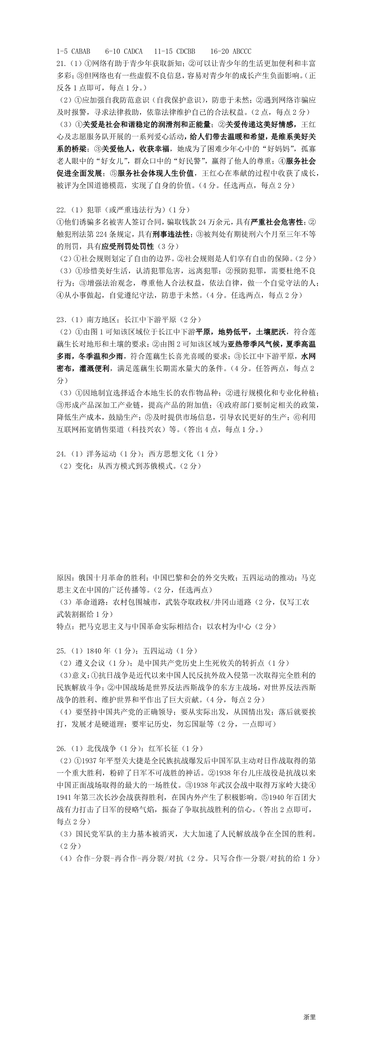 缩略图