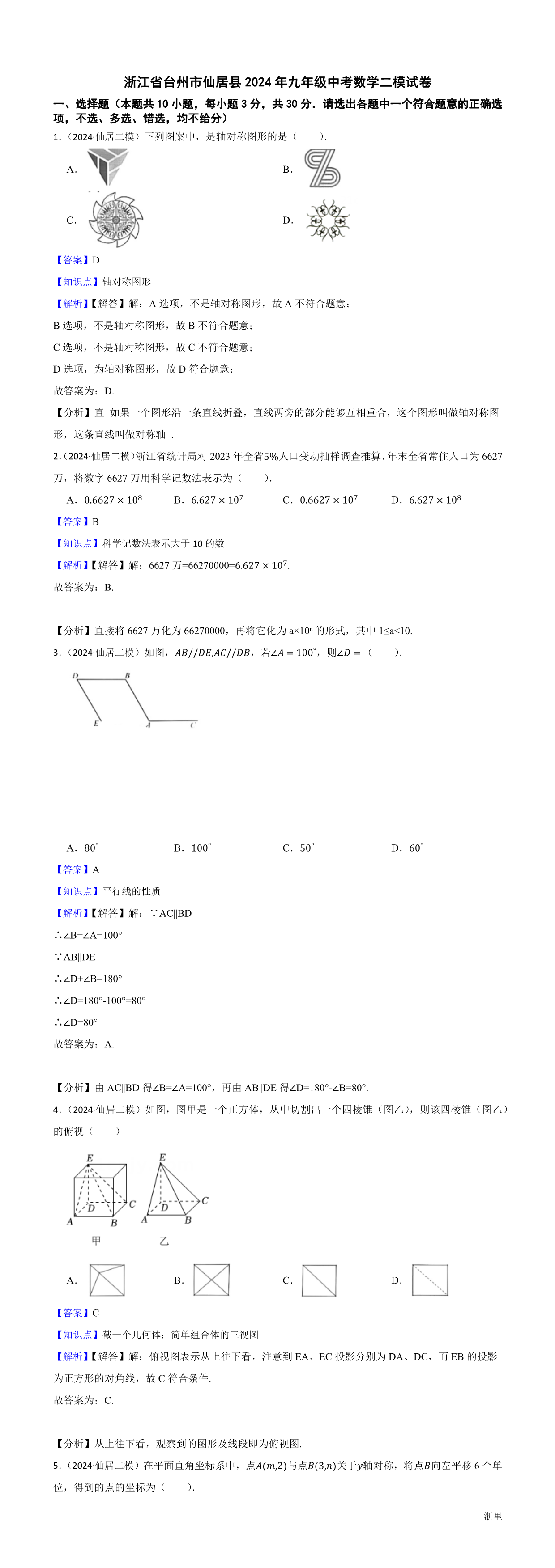 缩略图