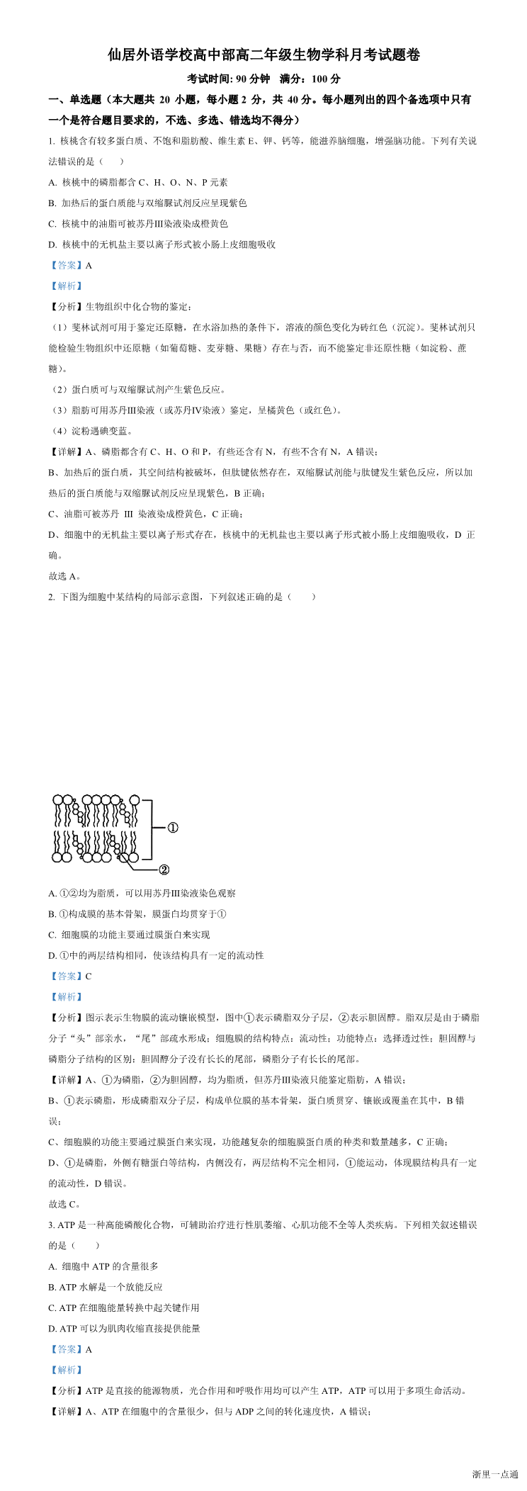 缩略图