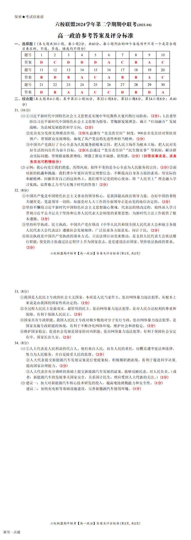 缩略图
