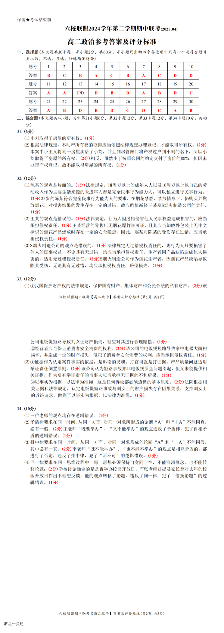 缩略图