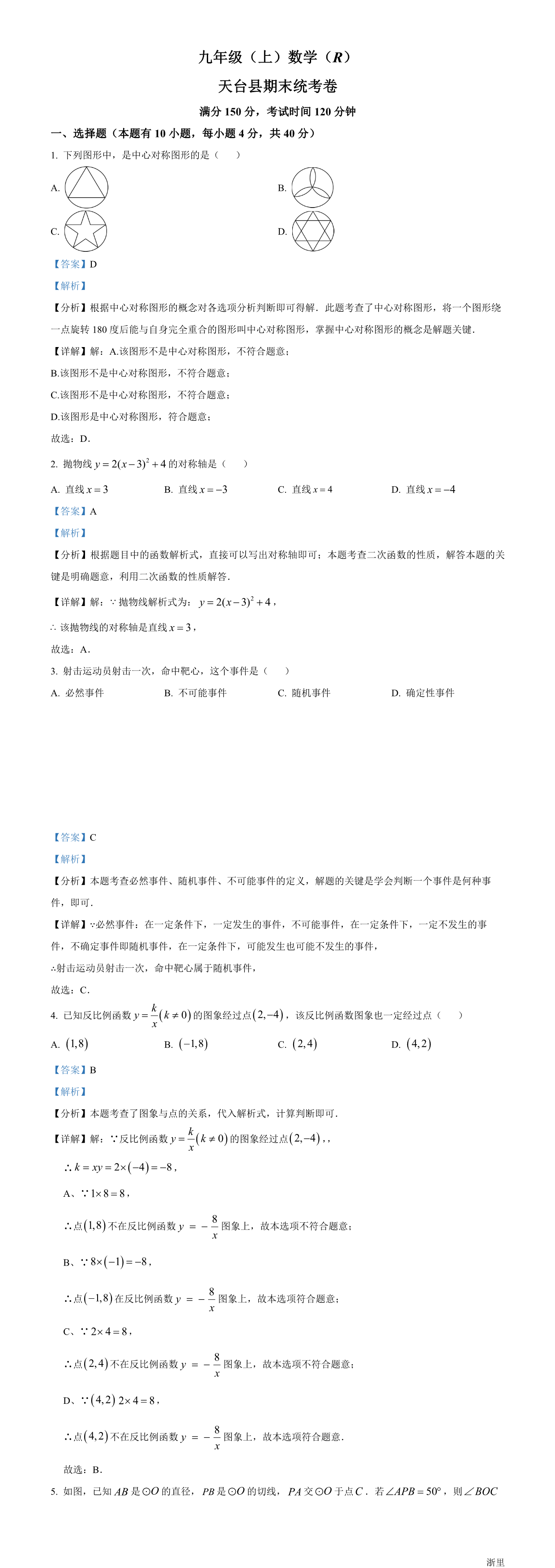 缩略图