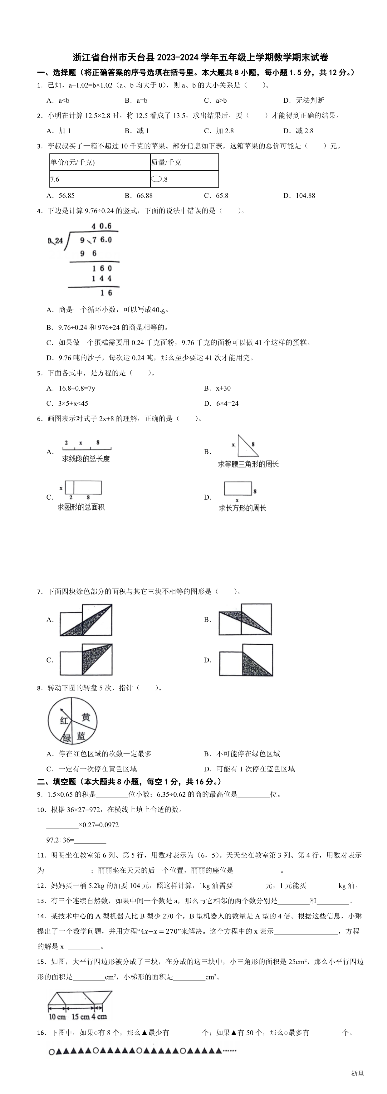 缩略图